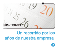 historia